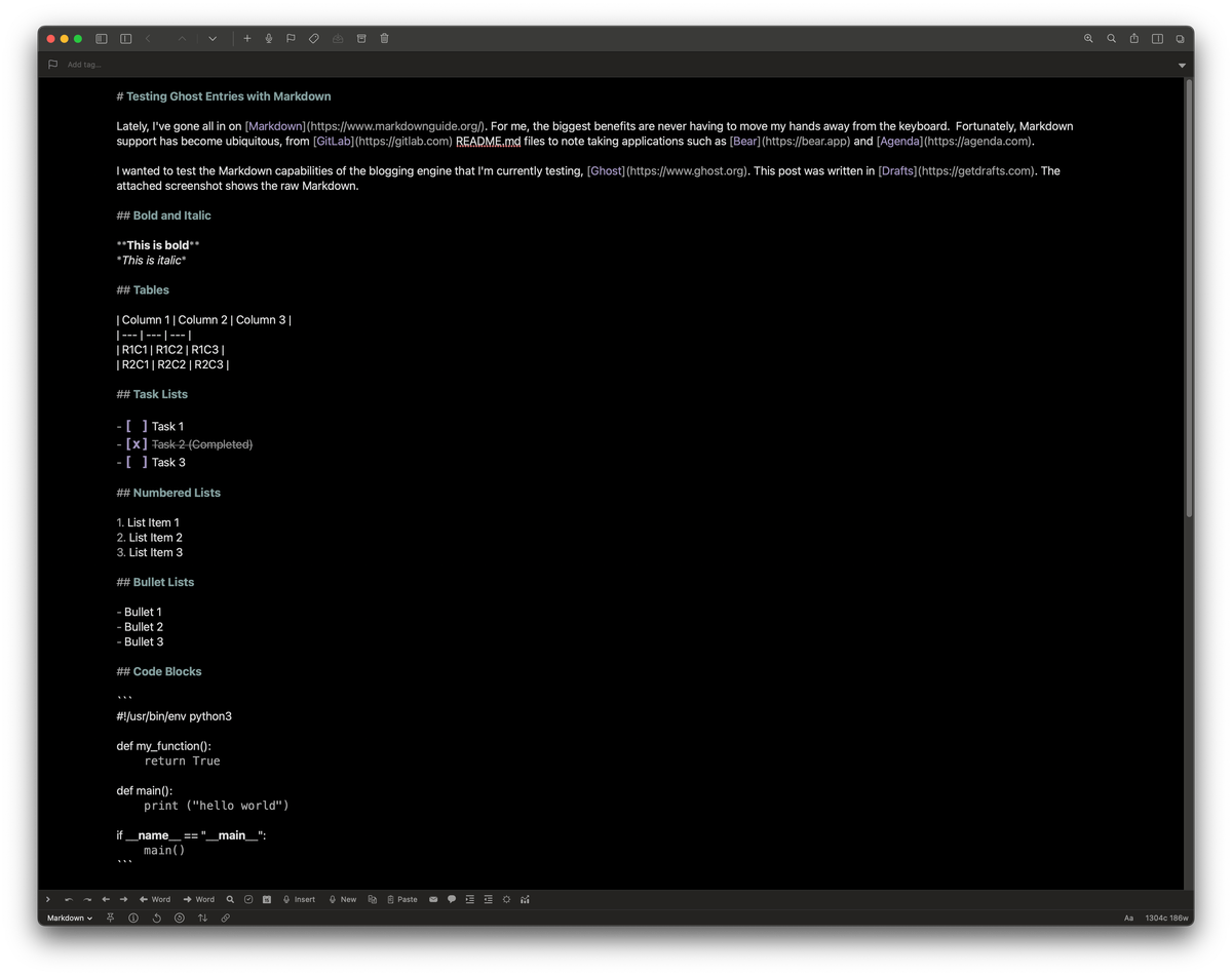 Testing Ghost Entries with Markdown